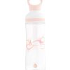 Equa Flow Collection Beat Clearance